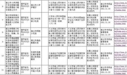 江苏靖江爆料案件最新,真相揭开，疑云散去，正义终至