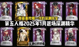 第五人格返场最新爆料2025,全新角色与经典回归！