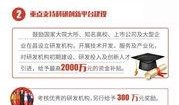 青年技能最新爆料,最新爆料揭示未来职业发展新方向