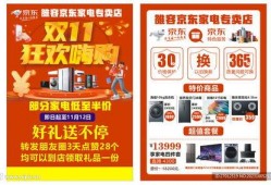 双11卡片最新爆料图,最新爆料图带你抢先预览购物狂欢节！”