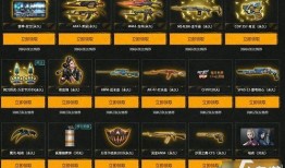 三月cf活动爆料最新消息,全新内容与福利大放送，敬请期待！