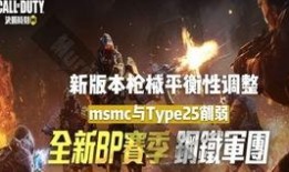 使命召换最新赛季爆料,最新赛季爆料揭秘，全新玩法与角色等你探索