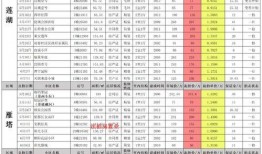 万圣节皮肤爆料时间表最新,揭秘最新爆料时间表